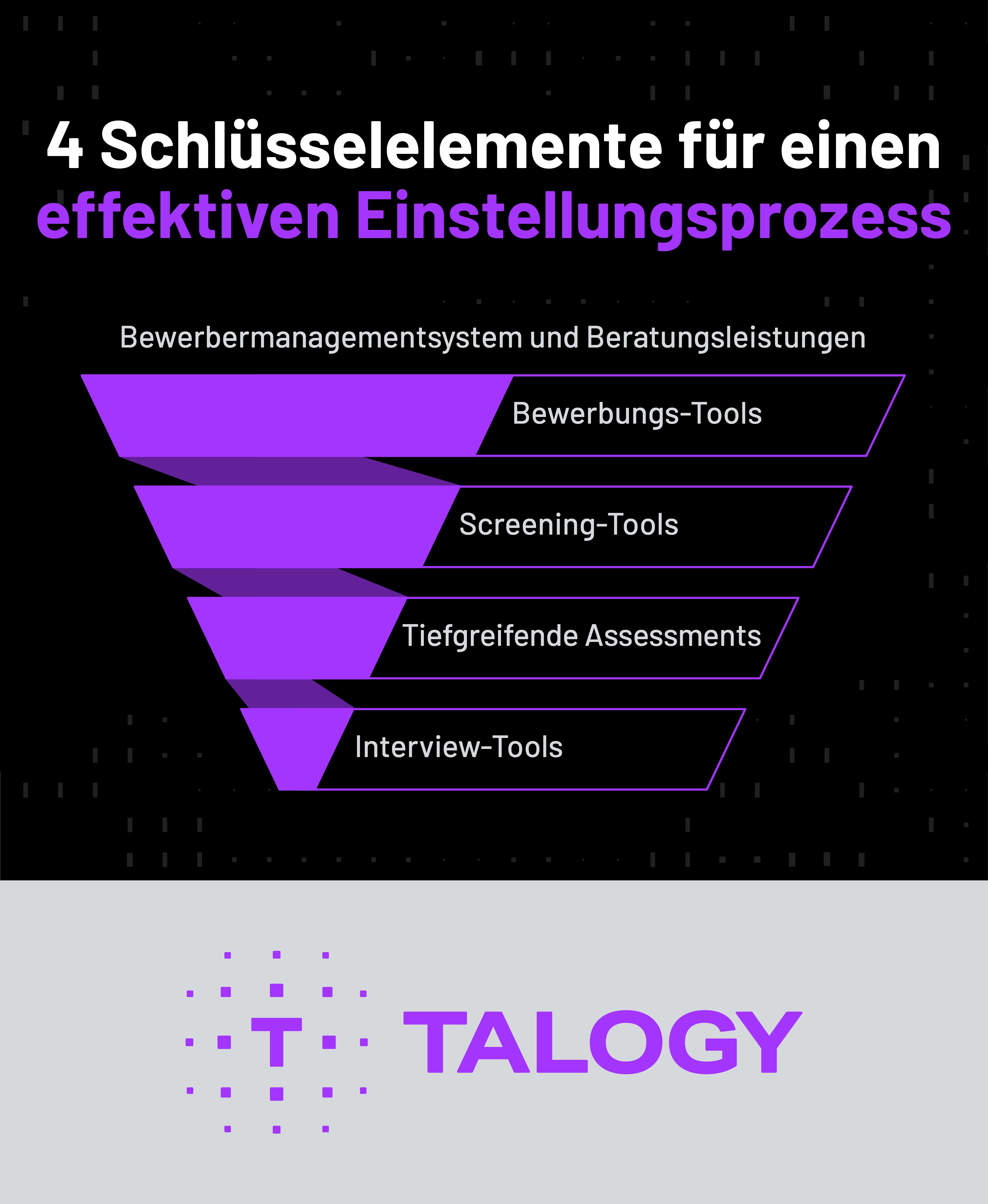 4_elements_to_hiring_infographic_cover_DE