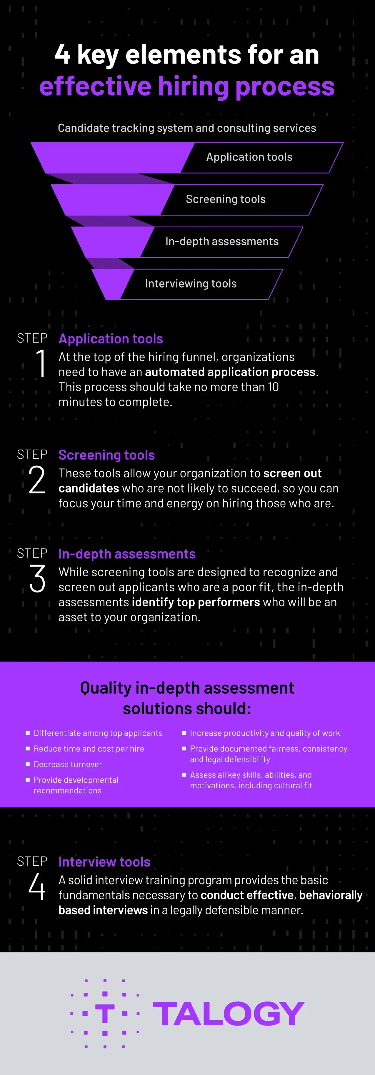 Cover of the Talogy tipsheet “Four key elements for an effective hiring process”