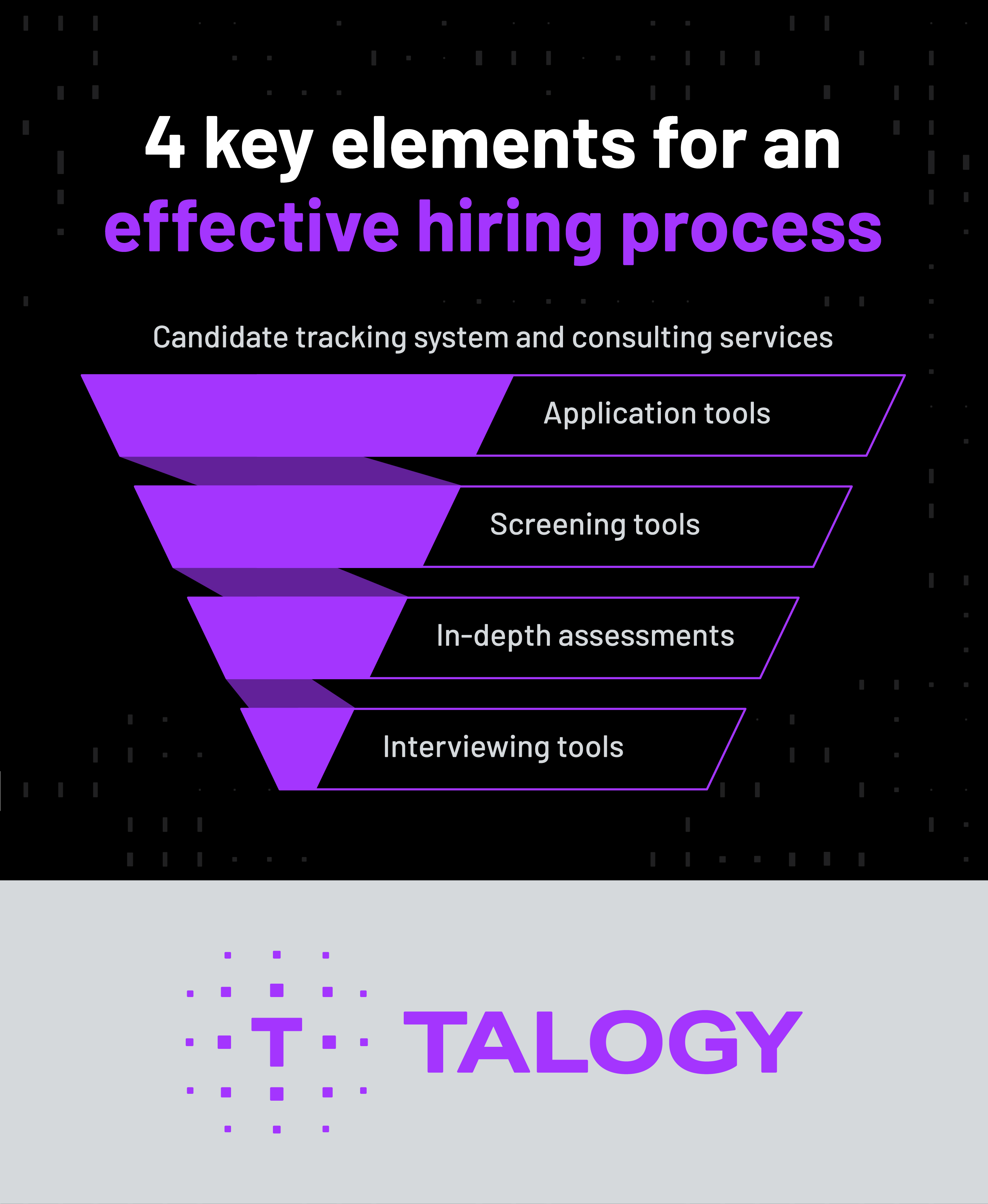 Cover of the Talogy tipsheet “Four key elements for an effective hiring process”
